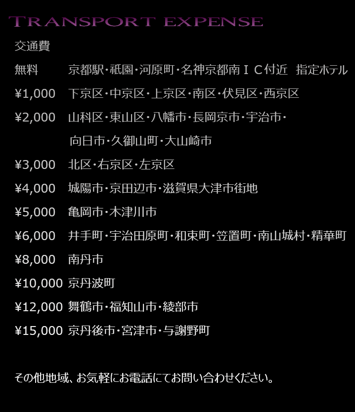 交通費